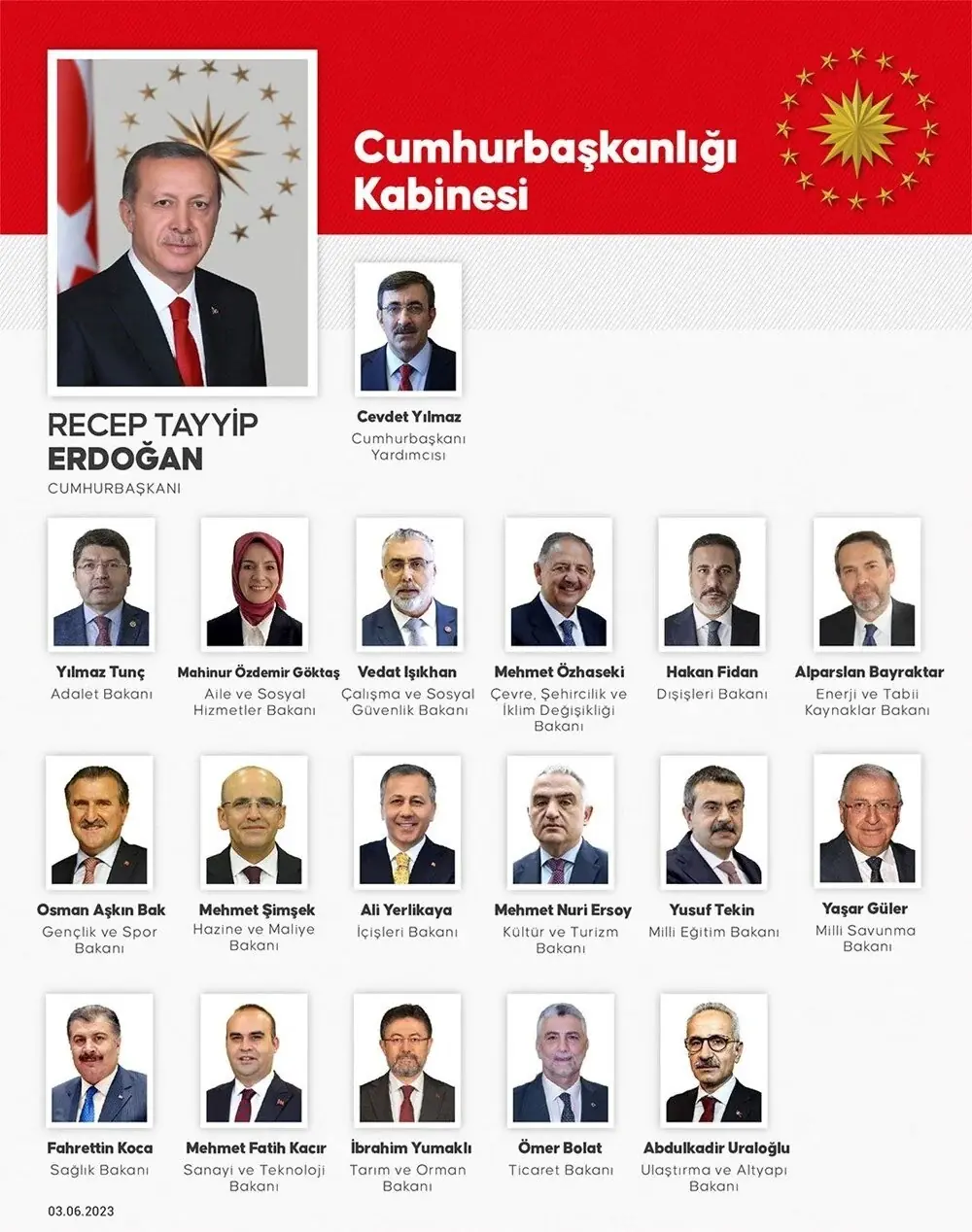 Yeni Kabinede MSB Bakanı Kim Oldu 