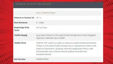 5434 Sayılı Türkiye Cumhuriyeti Emekli Sandığı Kanununda Değişiklik Yapılması Hakkında Kanun Teklifi