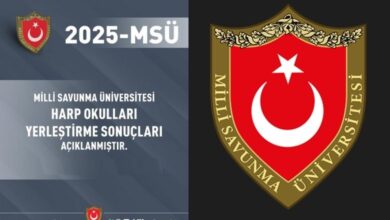 Milli Savunma Üniversitesi 2025 Yılı Harp Okullarına Aday Yerleştirme İşlemleri Kapsamında Aday Çağrıları Başladı.