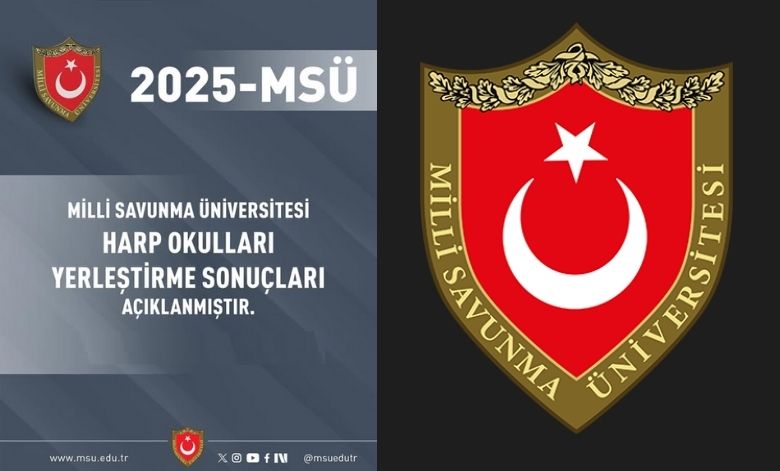 Milli Savunma Üniversitesi 2025 Yılı Harp Okullarına Aday Yerleştirme İşlemleri Kapsamında Aday Çağrıları Başladı.