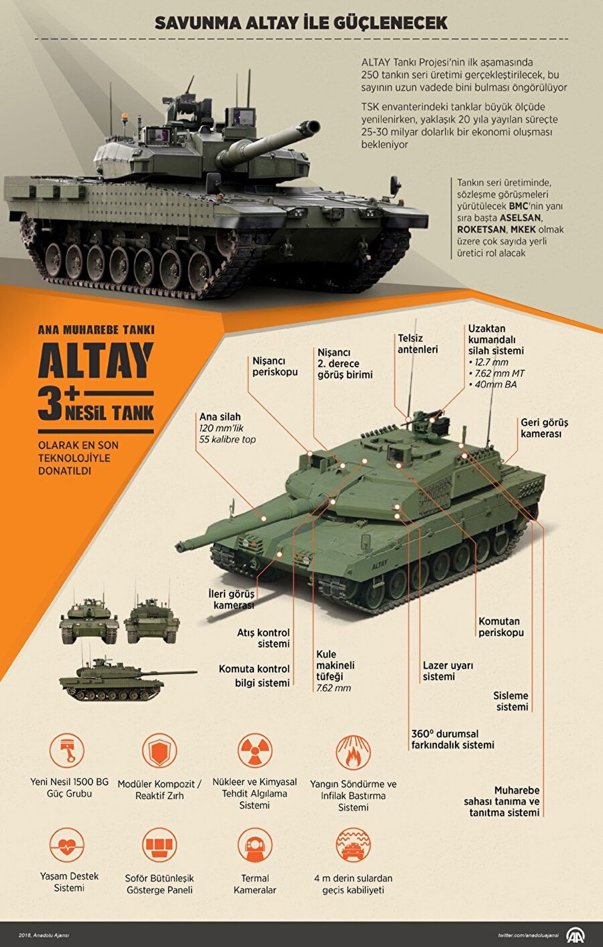 altay tanki yine hayallerimizde kaldi 1 DPcQy88q