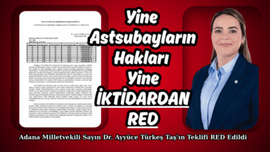Asker Kökenli Bakan Sustu, Siyaset Konuştu: Astsubayların Lojman ve Tazminat Teklifi Reddedildi 12 Asker Kökenli Bakan Sustu, Siyaset Konuştu Astsubayların Lojman ve Tazminat Teklifi Reddedildi