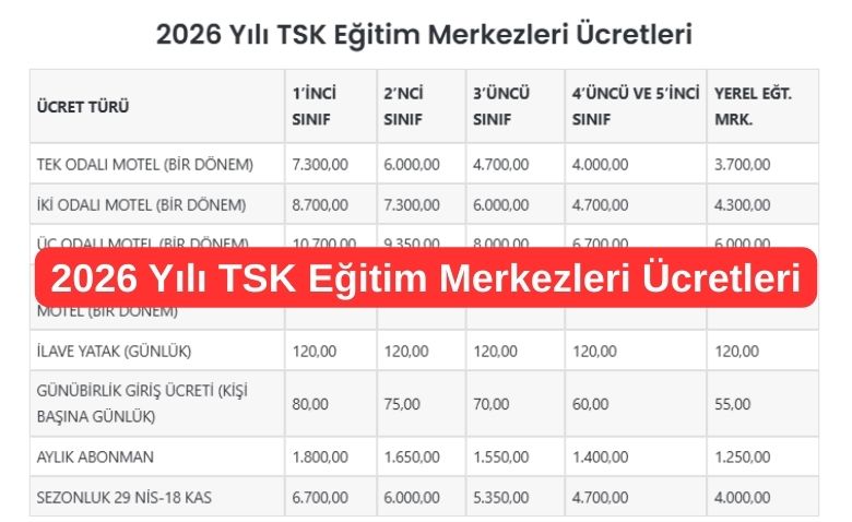 2026 Yili TSK Egitim Merkezleri Ucretleri