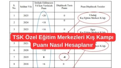 TSK Özel Eğitim Merkezleri Kış Kampı Puanı Nasıl Hesaplanır?