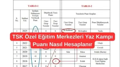 TSK Ozel Egitim Merkezleri Yaz Kampi Puani Nasil Hesaplanir