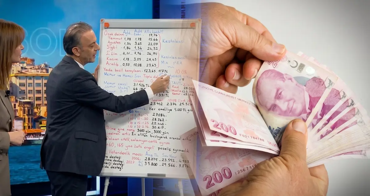 Memur, Emekli ve Asgari Ücretlinin Yeni Yıl Zam Senaryoları Canlı Yayında Hesaplandı